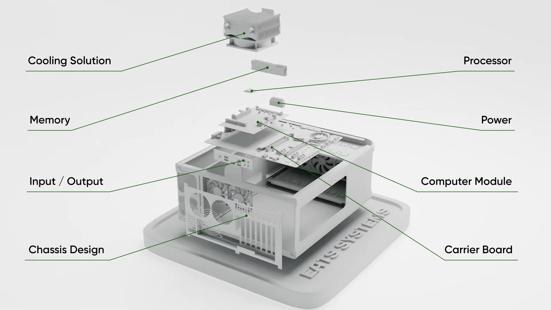 EATS SYSTEMS hero image